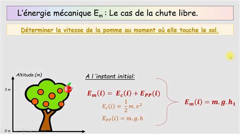 L'énergie Mécanique - YouTube