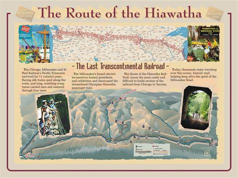 Route of the Hiawatha (Official Website) > The Trail > Interpretive Signs