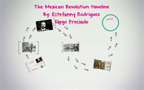 The Mexican Revolution timeline by estefanny rodriguez