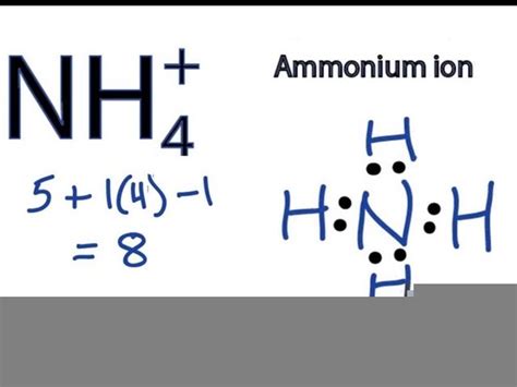 Ammonium Ion Structure | Free Images at Clker.com - vector clip art ...