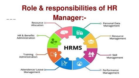 The Role and Importance of HR Managers and HR Generalists