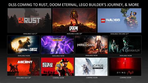 Nvidia DLSS adds three games and Linux support | PCWorld