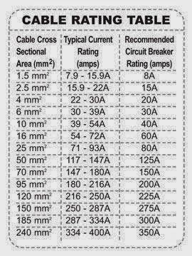 Wiring Diagram for 4U2