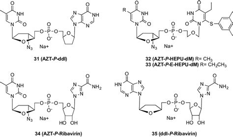 Selected examples of co-drugs of an NRTI and an NNRTI. | Download Scientific Diagram