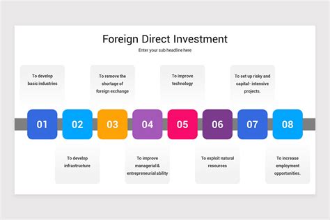 Key Investment Google Slides Presentation Template | Nulivo Market