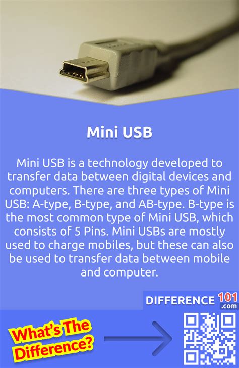 Micro USB vs. Mini USB: 7 Key Differences, Pros & Cons, Similarities | Difference 101