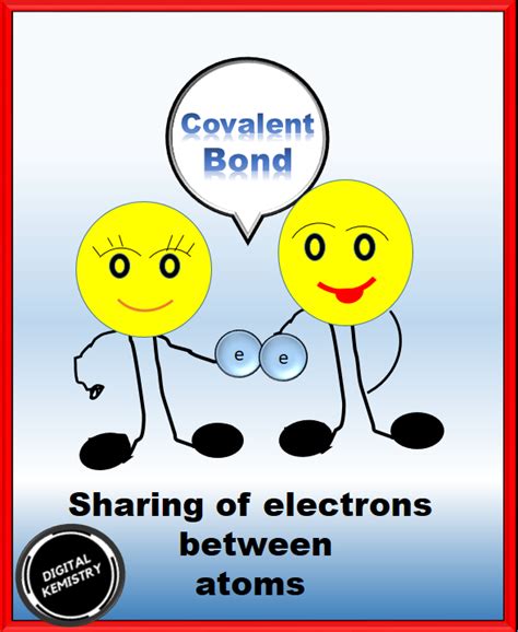 Covalent Bond Animation - Chemistry | Covalent bonding, Chemistry ...