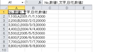 1列に入力されているCSVまたはテキスト ファイルのデータをカンマごとにセルに分割したい｜Excel｜ヘルプの森