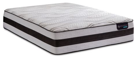 Serta iComfort Hybrid Valentine Firm - Mattress Reviews | GoodBed.com