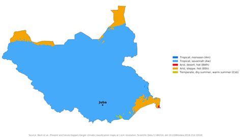 Blue Green Atlas - The Climate of South Sudan