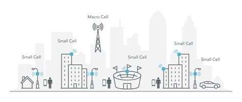 An Introduction to the 5G Small Cell - LitePoint