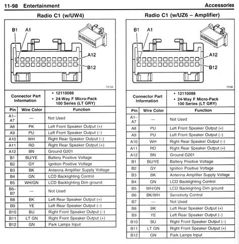 Jvc Car Stereo Wiring Diagram For Kd-sx24bt