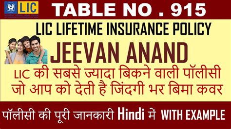 LIC New Jeevan Anand Plan No.915|Life Insurance| Reviews, Benefits & Features full details ...