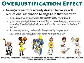 Operant Conditioning Applications PowerPoint by Danis Marandis | TpT