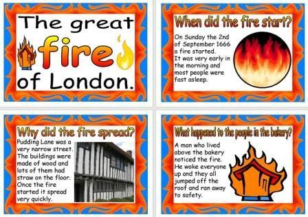 Great Fire of London 1666 Printable Posters | Great fire of london, History resources, History ...