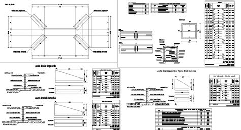 Structural design box culvert drawing in dwg file. - Cadbull