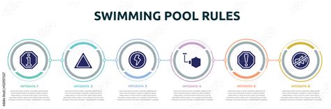 swimming pool rules concept infographic design template. included information, any bleach, shock ...