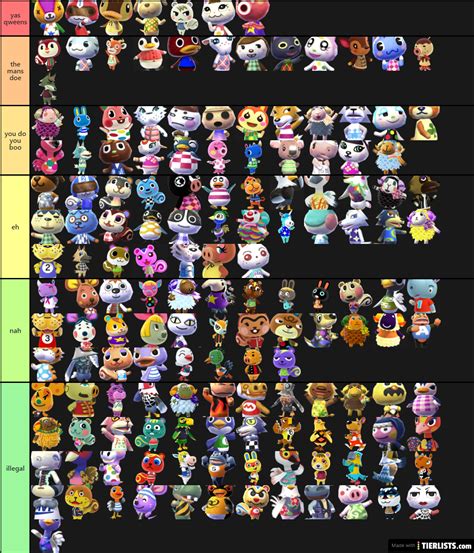 Animal Crossing New Horizons Villagers Tier List Maker - TierLists.com