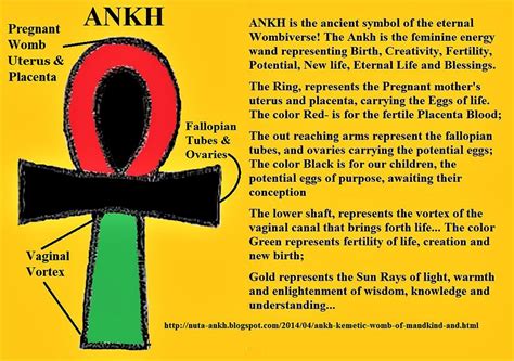 What Does The Ankh An Ancient Egyptian Symbol Represe - vrogue.co