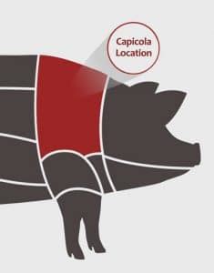 Capicola vs Prosciutto - Difference in Location, Texture & Production