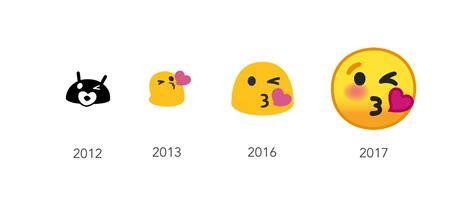 RIP Blobs: Google Redesigns Emojis | Android emoji, Emoji, History emoji