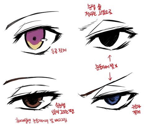 Bungou Stray Dogs - Eyes Tutorial by Rosyane on DeviantArt