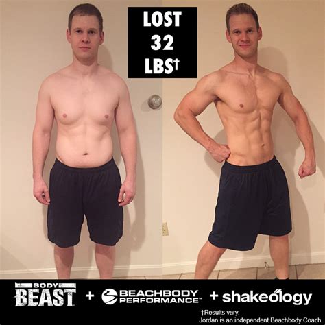 Body Beast Results: It Changed Our Lives | BODi