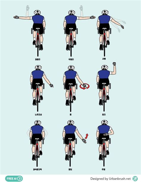 bicycle hand signals - Google Search | 자전거, 과속방지턱, 포스터