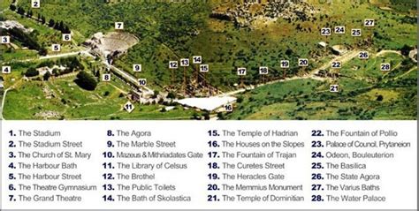 Ephesus Ruins - Ephesus Info