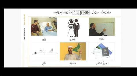 Al Arabiyyah Bayna Yadayk Book 1 Part 1 Unit 11 Vocabulary العربية بين يديك (With English ...