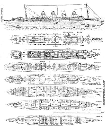 RMS Lusitania - Viquipèdia, l'enciclopèdia lliure