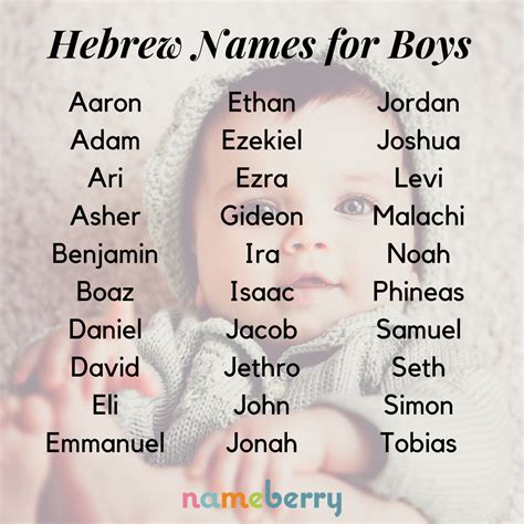 Hebrew baby names for boys #babyboynames #baby #boy #names in 2020 ...