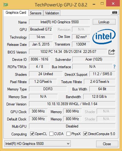 Intel HD 5500 (Review) – Integrated Graphics of 5th Gen Core U-Series ...