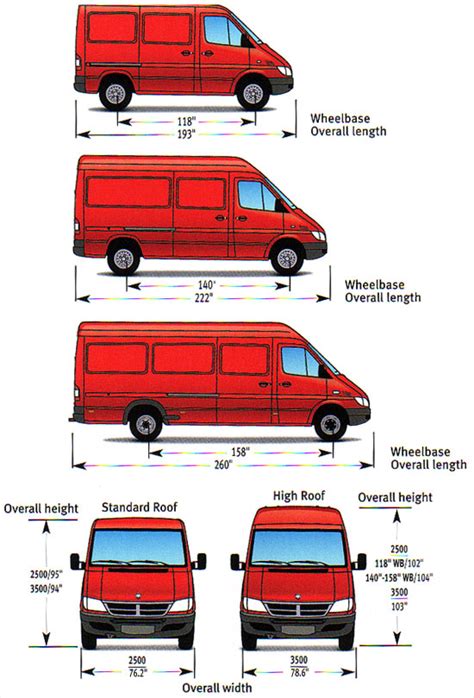 Sprinter Size Diagrams | Sprinter Van Outpost