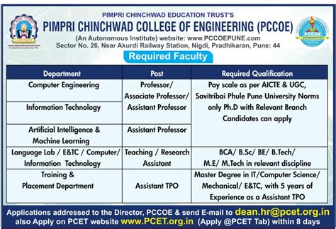 PCCOE – Pimpri Chinchwad College Of Engineering, Pune wanted Professor ...