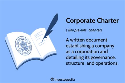 Corporate Charter: Definition, Purpose, and Legal Requirements