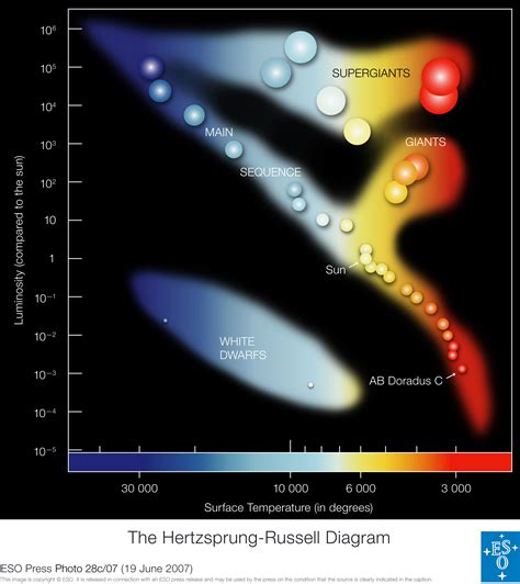 astronomy - How do we know the masses of single stars? - Physics Stack ...