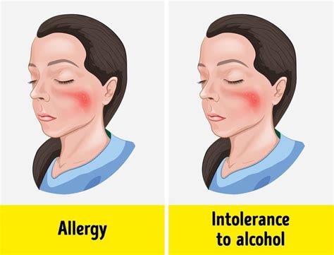 Alcohol Allergy: How to Check and What are the Triggers?