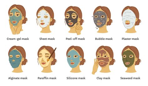 Types of different cosmetic masks vector infographic with female faces ...