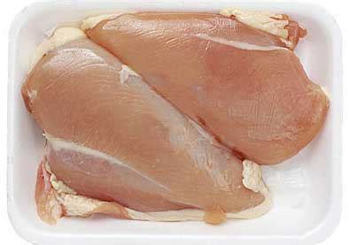 How to Cook a Healthy, Tasty, and Juicy Chicken Breast Meat