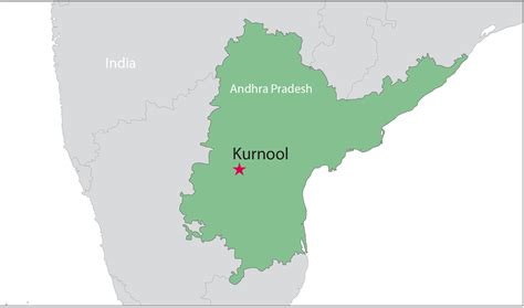 Kurnool, India - Impacts Explorer