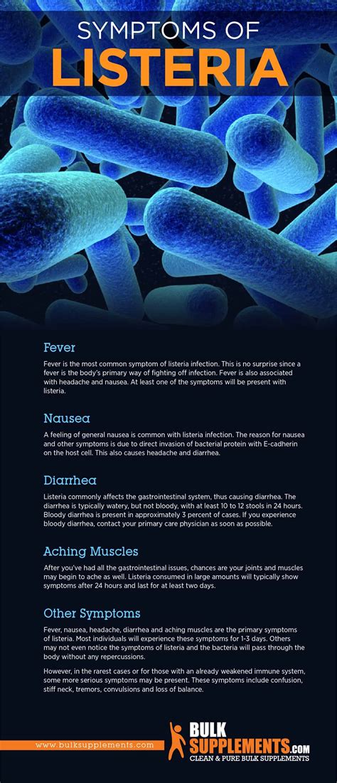 Listeria: Symptoms, Causes & Treatment