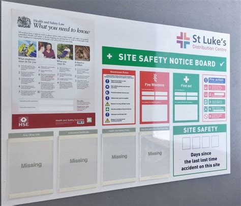 Site Safety Notice Board