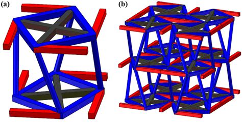 Diagram of one kind of 3D extended structure | Download Scientific Diagram