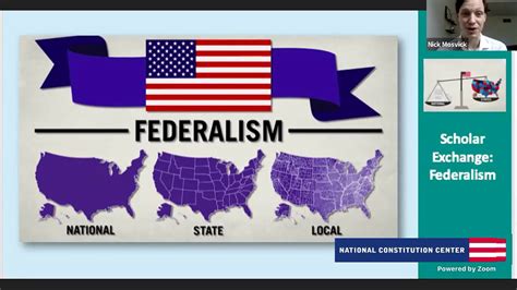 Describe Federalism in Your Own Words - GiaminCarson