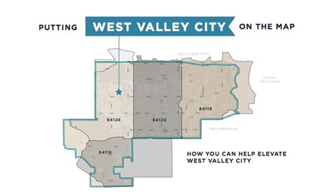 Zip Code Changes | West Valley City, UT - Official Site