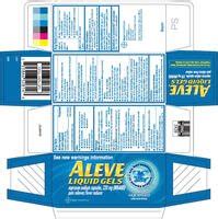 Aleve OTC Brands - Drugs.com