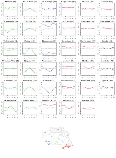 Spatially correlated smooth residual plus scalar random intercept for... | Download Scientific ...