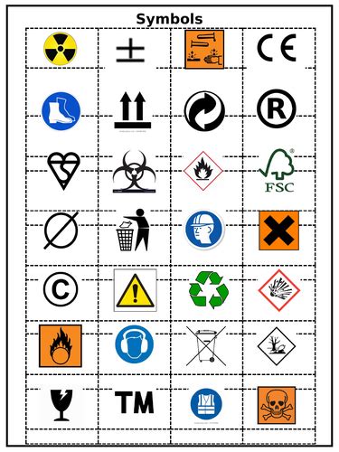 Symbols Quiz- DT/Engineering | Teaching Resources