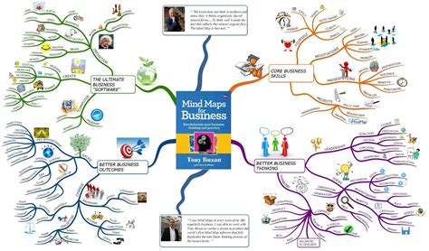 An illustrated review of the book "Mind Maps for Business" thanks to Bulgaria Mind Mapping. To ...